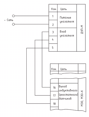 ����� ������� ���������� ��������� ���-�