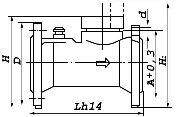 ���������� ������� ���, ����