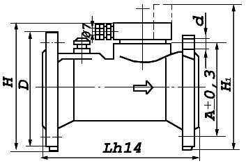 ���������� ������� �����