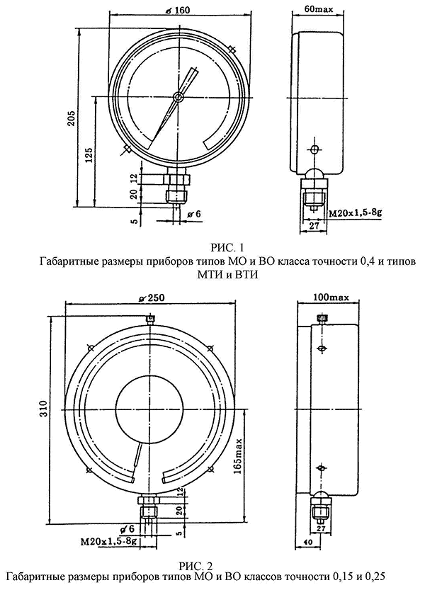 Образцовые манометры МО - Габаритные размеры