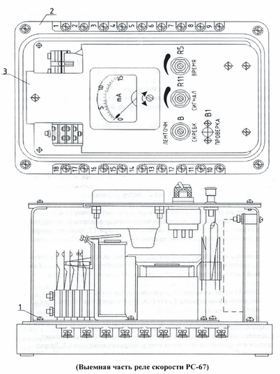 ������� ��� � �����������