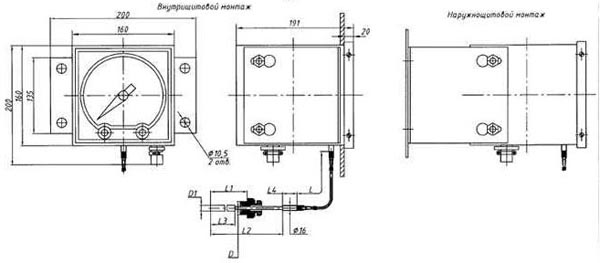 ���-16���3�4, ���-16���3�4 - ���������� �������