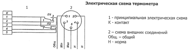 ���-160��-�2 ��������� ��������������� ���������������